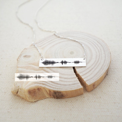 Heartbeat Necklace for New Mom - Ultrasound Sonogram Music Pregnancy Christmas Gift