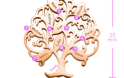 Your Family's Story, Worn Close: The Tree of Life Necklace