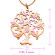 Your Family's Story, Worn Close: The Tree of Life Necklace
