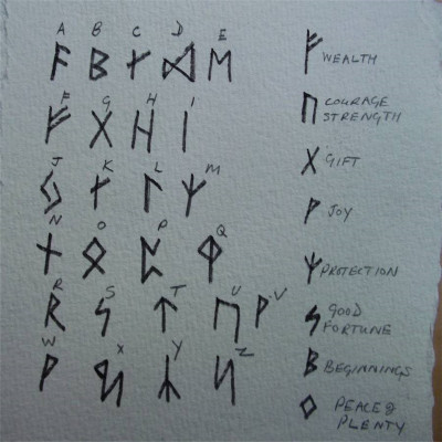 Custom Silver Rune Pendant Necklace